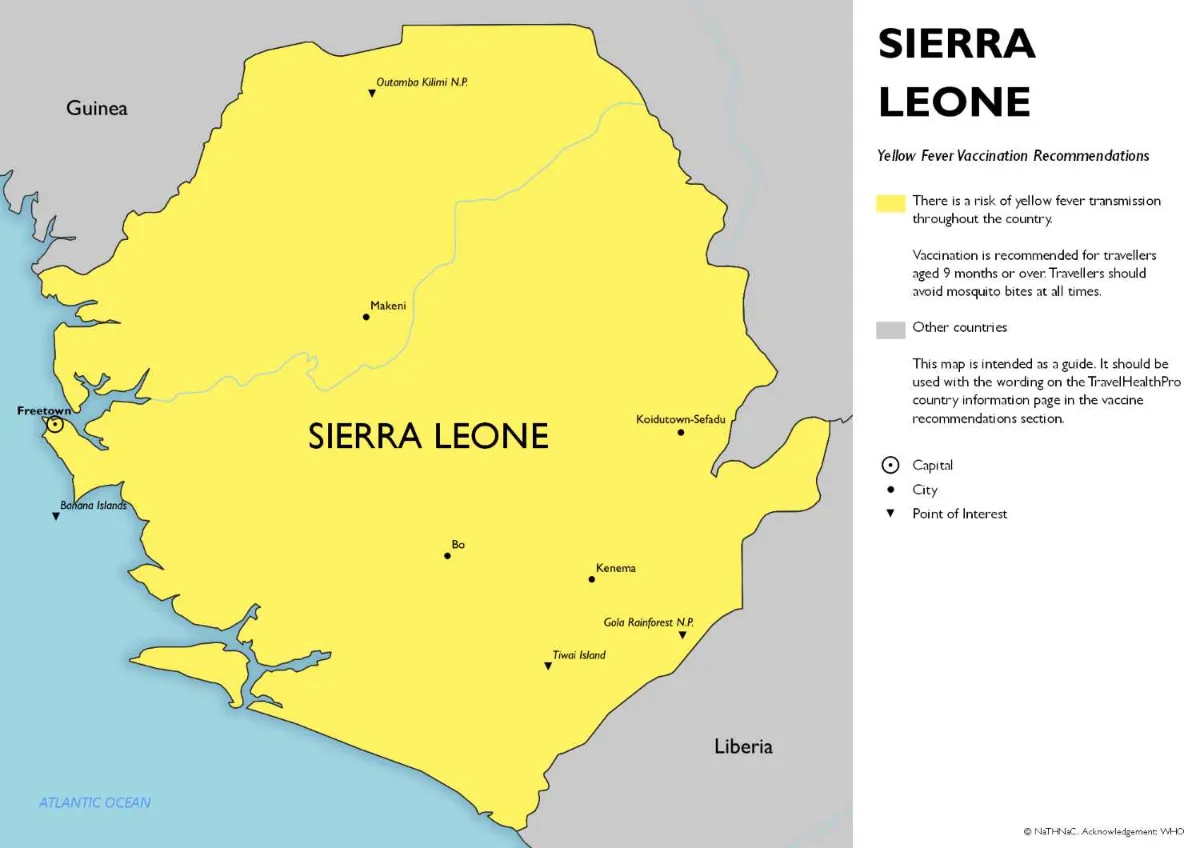 Travel Vaccinations at Dencare Clinic & Travel Vaccinations in bromley, orpington, chislehurst and kent