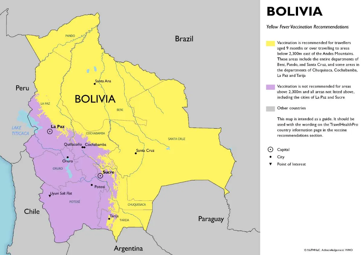 Travel Vaccinations at Dencare Clinic & Travel Vaccinations in bromley, orpington, chislehurst and kent