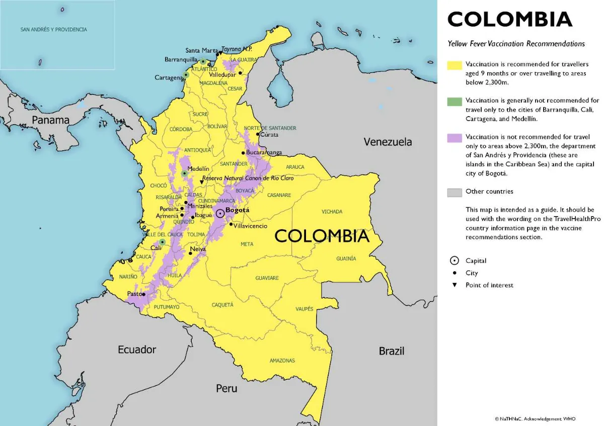Travel Vaccinations at Dencare Clinic & Travel Vaccinations in bromley, orpington, chislehurst and kent